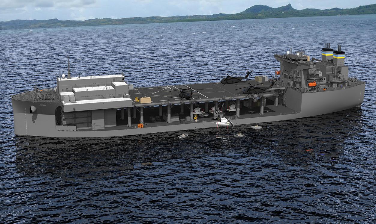 Концептуальнаz 3D-модель корабля обеспечения нового типа, по классификации ВМС США - ESB (Expeditionary Base Mobile – экспедиционная мобильная база).